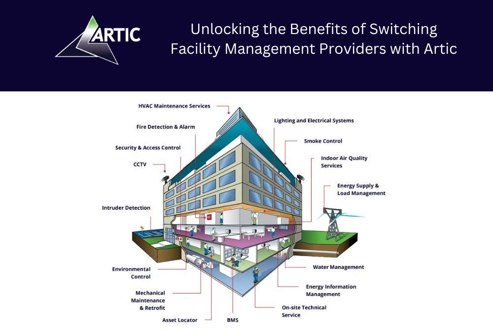 Unlocking the Benefits of Switching Facility Management Providers with Artic
