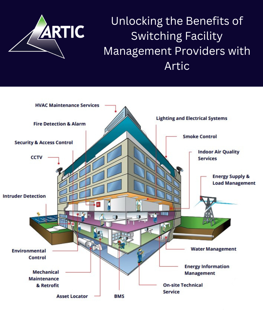 Switching facility management providers