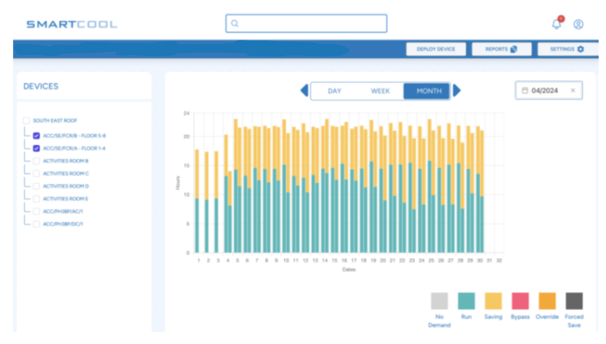 Smartcool energy reduction monitoring portal